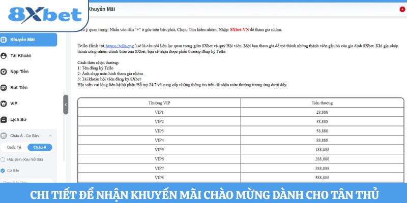 Chi tiết để nhận khuyến mãi chào mừng dành cho tân thủ