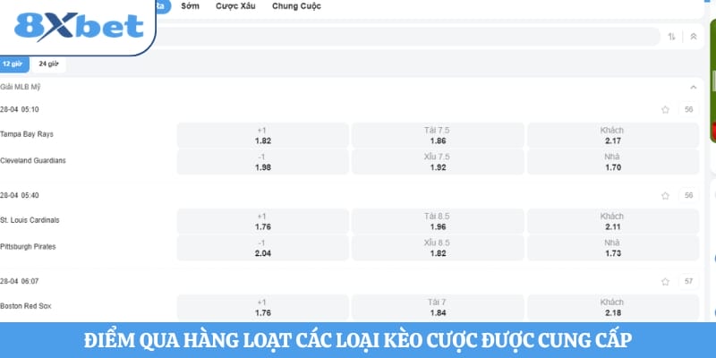 Điểm qua hàng loạt các loại kèo cược được cung cấp