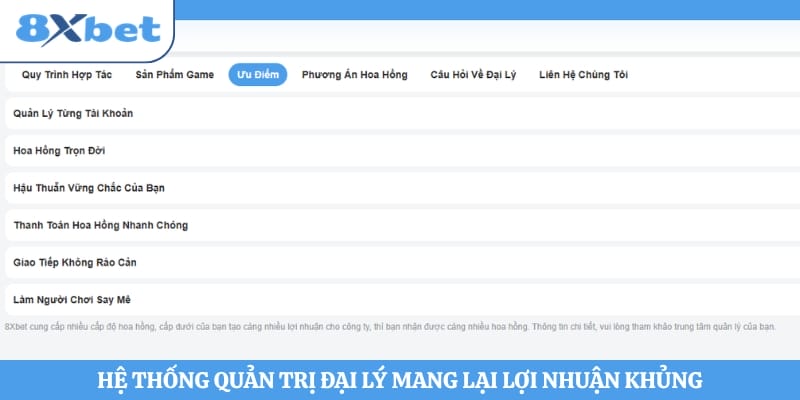 Hệ thống quản trị đại lý mang lại lợi nhuận khủng